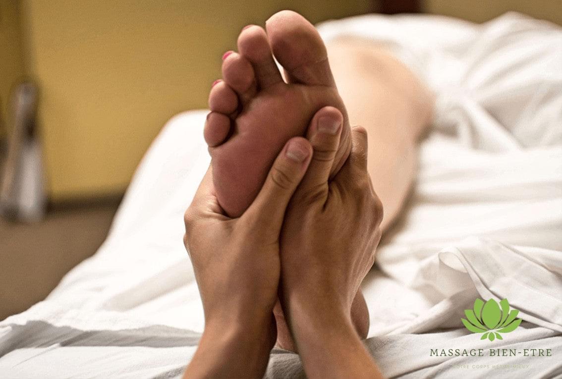 Formule "Massage complet"